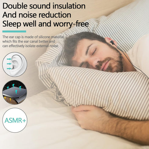 GEEKRIA Mini Comfy ASMR Sleeping Ear Plugs, Noise Isolating Earphone with Microphone and Volume Control for Air Travel