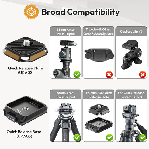 ULANZI UKA01 1/4''-3/8" 38mm 20kg Camera Quick Release Plate, Tripod Mount Adapter Camera Quick Release Kit w Screw