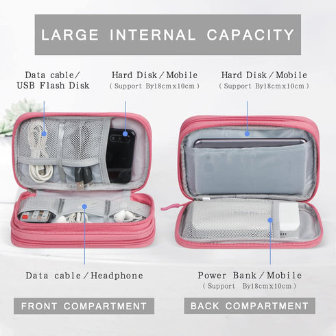 Skycase Large Travel Cable Organizer, Waterproof Electronics Accessories Carry Bag for USB Data Cables - Pink