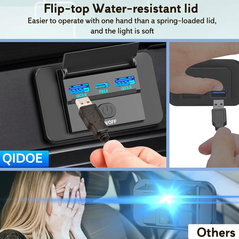Qidoe 72W 12V 36W 3.0 18W 3 12V USB Outlet Panel Wall Mount, USB C and Dual QC Car USB Port Charger Socket with Button