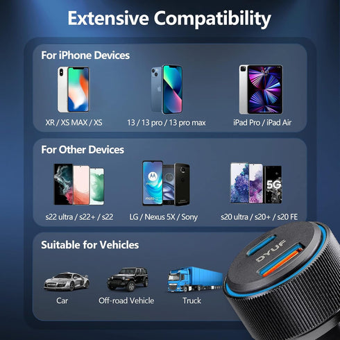 USB C Car Charger 48W, Fast Car Charger Adapter with 60W Type C Fast Charging Cable, Dual USB Port PD30W & QC3.0 18W