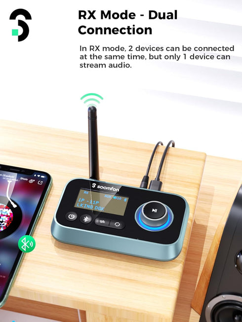Bluetooth Transmitter Receiver, SOOMFON 3-in-1 Bluetooth 5.0 Audio Adapter for 2 Headphones, LCD Display, Optical AUX