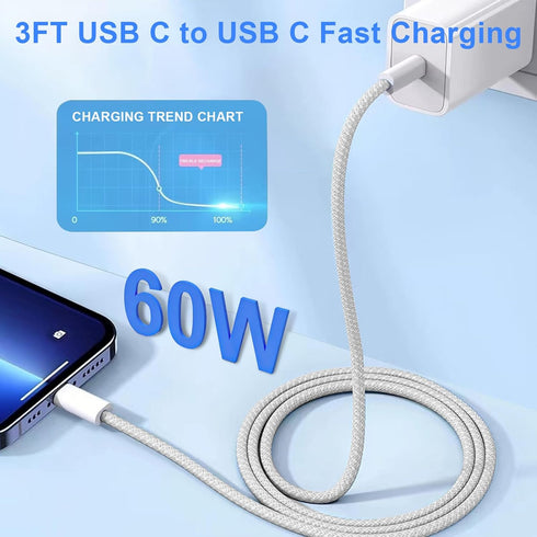 USB C to USB C iPhone 15 Charger Cable 3FT 2 Pack for iPhone 15 Pro Max/15 Plus,USB Type C to C Cable Car Fast Charging Cord for Samsung Galaxy S23 FE Ultra S22 S21 FE S20 FE Note 20 A54 A14