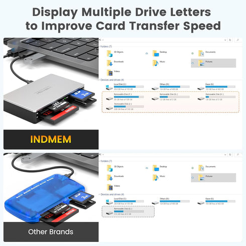 INDMEM All-in-1 MMC, SmartMedia Card Reader Writer USB Universal Multi Card Adapter Slim Hub Read Smart Media, xD, SD