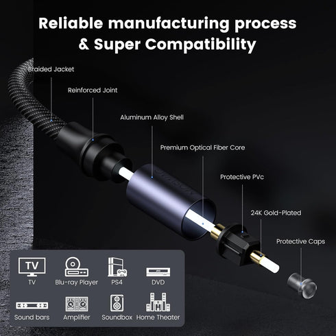 3FT/1M 24k MOSWAG Toslink Audio Cable, Optical Male to Male Cable, Digital Optical Cable Extension, Digital Audio Cord