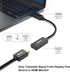 BENFEI 4K DisplayPort to HDMI Adapter 2 Pack, Uni-Directional DP 1.2 Computer to HDMI 1.4 Screen Gold-Plated DP Display Port to HDMI Adapter (Male to Female) Compatible with Lenovo Dell HP Passive