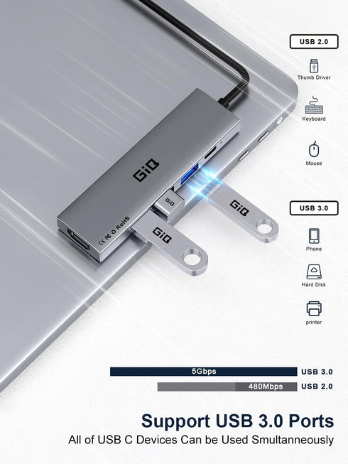 Giq M1 USB Docking Station USB C HUB USB C to HDMI Adapter Triple Display USB C Laptop Docking Station Compatible