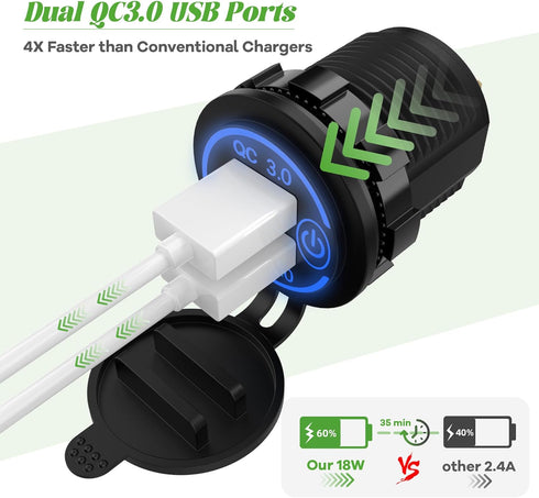 10L0L Golf Cart Quick Charge QC 3.0 Dual USB Charger Socket, 12V-24V USB Outlet for Yamaha EZGO Club Car