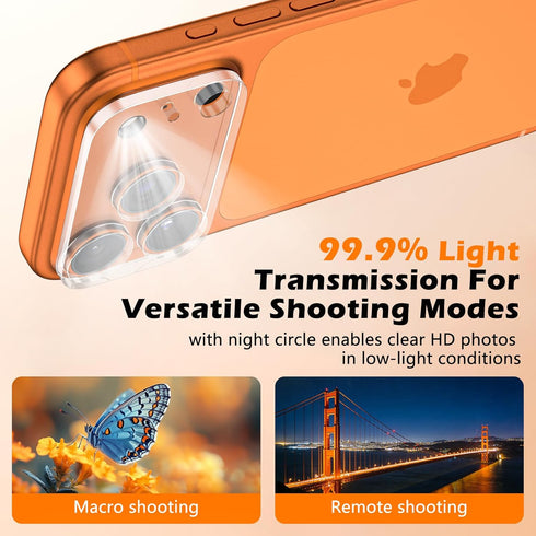 imluckies 3 Pack 17 6.3" 9H for iPhone Pro Camera Lens Protector, HD Clear Tempered Glass Camera Accessories, Hardness