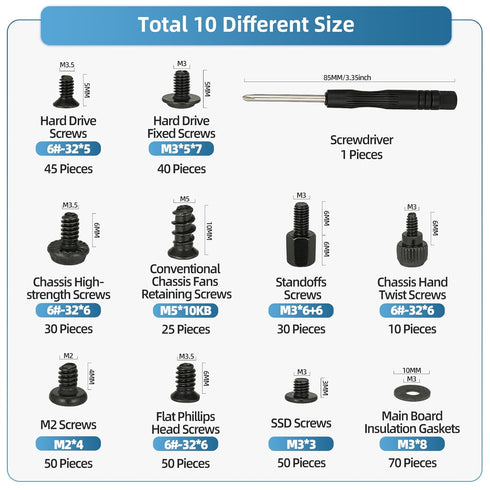 400PCS Computer Screws Assortment Kit with Screwdriver for Universal Motherboard, HDD, SSD, DIY Installation and Repair