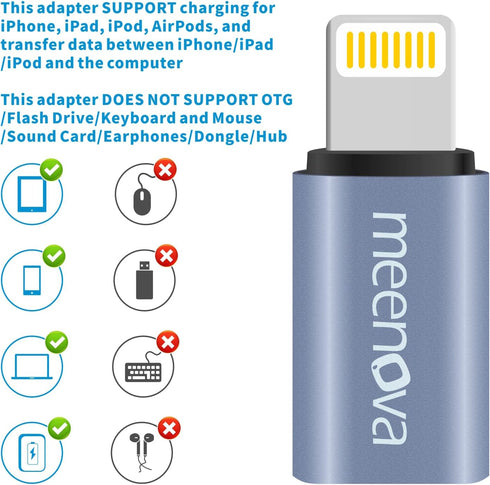 2 Pack 30W USB C to Lightning Adapter, Type C to iPhone Adaptor - Compatible with iPhone 14 13 12 Pro Max