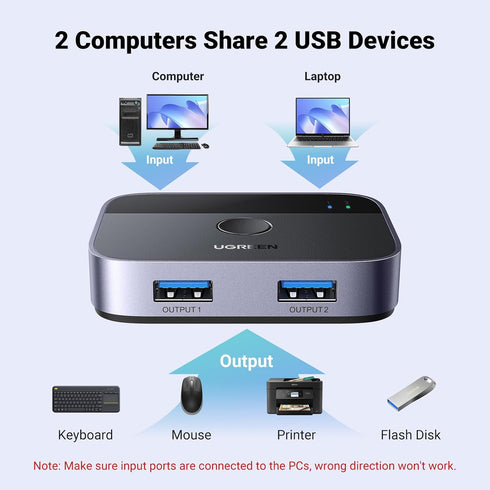UGREEN USB 3.0 Switch 2 in 2 Out, USB Switcher for 2 Computers Sharing Keyboard, Mouse, Printer, 2 Port USB Selector