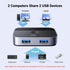 UGREEN USB 3.0 Switch 2 in 2 Out, USB Switcher for 2 Computers Sharing Keyboard, Mouse, Printer, 2 Port USB Selector