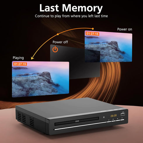 Wxjwyt 1080p Region Free DVD Player with HDMI Upscaling, Compact Multi-Format CD/DVD/USB Player for Smart TV, Plays All