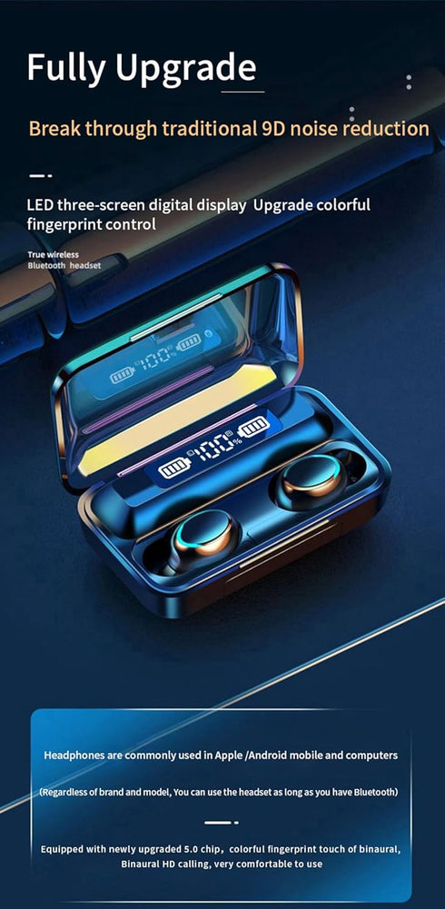 True Wireless Earbuds, 2024 Bluetooth 5.3, Waterproof Touch Control, Built-in Mic, IP7 Sport Headset - Model 4