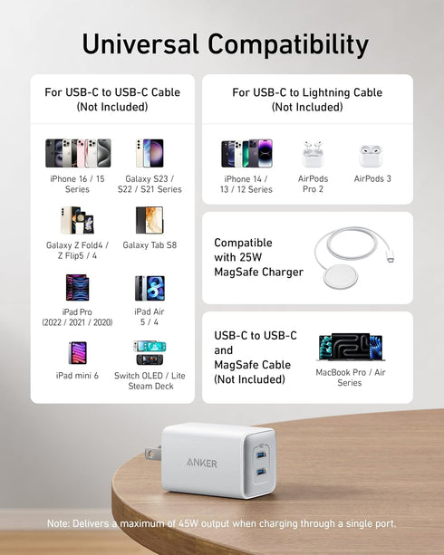 Anker Nano Charger, 47W USB C Charger, 2 Port Compact Foldable GaN Charger for iPhone 16/15 and More