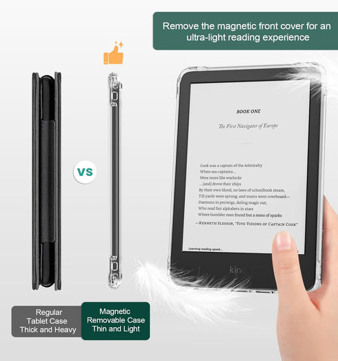 MoKo E-Reader(11th Generation-2024/2022 Detachable Magnetic Case for All-New Release),Ultra Clear Back Scratch-Proof