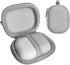Earbud Case for AirPods, Hard Organizer for Earbuds and SD Memory Card, Grey