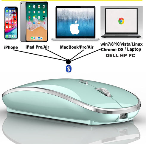 Rechargeable Bluetooth Mouse Wireless for iPad Pro, iPad Air, Mac, MacBook Pro, MacBook Air, Laptop, Chromebook,