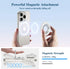 GVIEWIN Magnetic Phone Ring Holder, Compatible with MagSafe Phone Stand Finger Grip Adjustable Kickstand for iPhone 15 Pro Max/Pro/Plus/14/13/12 Series/Other Smartphones, Mag-Safe Accessories(Silver)