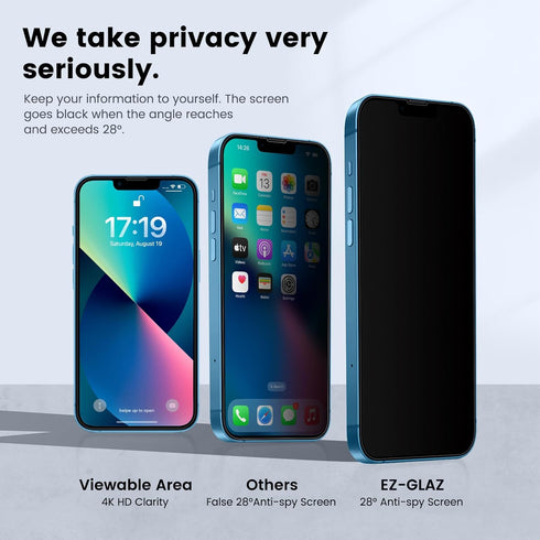 4 Pack Privacy Screen Protector for iPhone 13, 2 Pack Camera Lens Protector, 9H Hardness Scratch Resistant Tempered