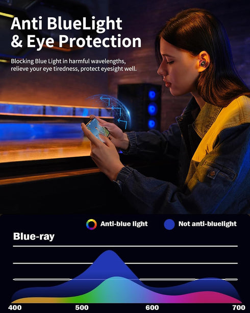 iPhone 14 Pro Max and iPhone 15 Plus Privacy Screen Protector, Gradient Colorful Anti Spy, 2 PACK 6.7 Inch