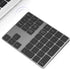 Foloda Bluetooth Number Pad, Wireless BT Numeric Keypad, Multi-Devices Rechargeable USB C Numpad for Laptop, PC, iMac,