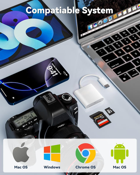 YOFEEPOP 17/16/15, (2 USB-C SD Card Reader, Dual Slot for SD and MicroSD, Type C Adapter Compatible with iPhone iPad