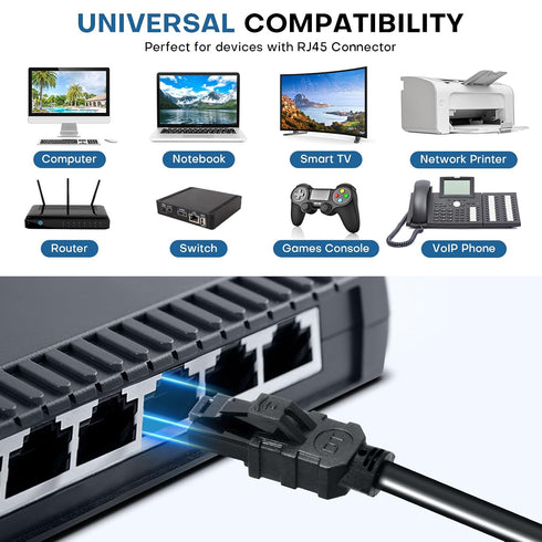 CYCMIA 6ft 6 RJ45 10Gbps 7/8, 6 Cat Ethernet Cable, Flat LAN Network Cable, Speed, Indoor & Outdoor Use, Compatible
