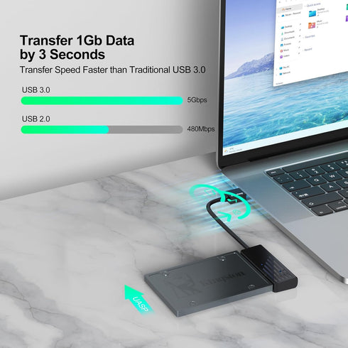 SATA to USB 3.0 Adapter 2 Pack, USB SATA III Hard Drive to USB Adapter Cable, External Converter Compatible for 2.5 Inch SSD Data Transfer