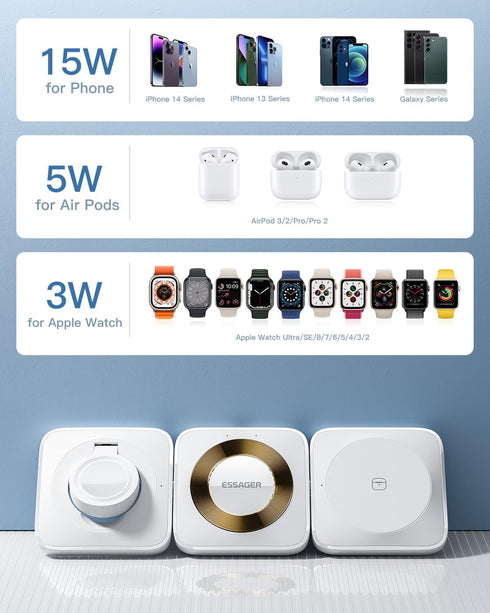 ?????????????? 3 in 1 Wireless Charging Station, Magnetic Detachable Charger for Apple, Compatible with iPhone 15/14/13/12,