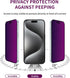 2 Pack Privacy Screen Protector for iPhone 15 Pro, Tempered Glass for 15Pro 6.1inch, Anti-Spy Protection