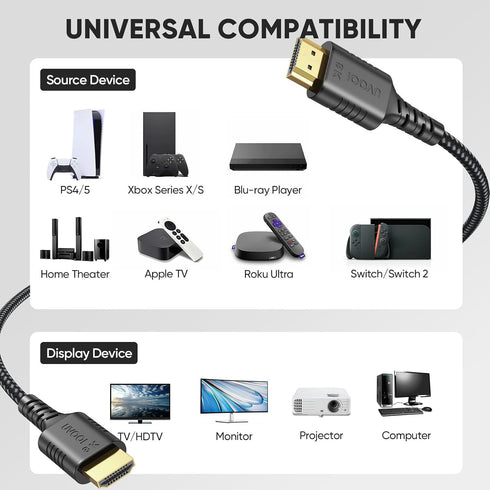1 5-Pack, 8K 2.1 48Gbps 1 Short HDMI Cable FT HDMI Ultra High Speed Braided HDMI Cords, Foot HDMI Cable for Camera