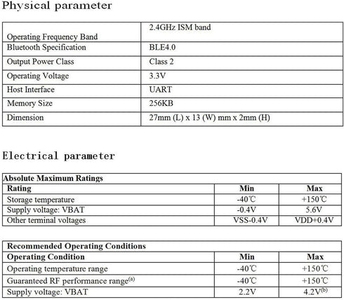 HiLetgo 2pcs CC2540 CC2541 AT-09 Serial Wireless Module, BLE 4.0 Bluetooth Module