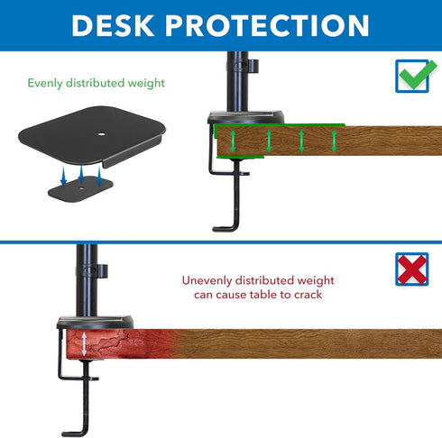 Grommet Setups Mount-It! Monitor Mount Reinforcement Plate, Steel Desk Protector for Glass and Thin Tabletops