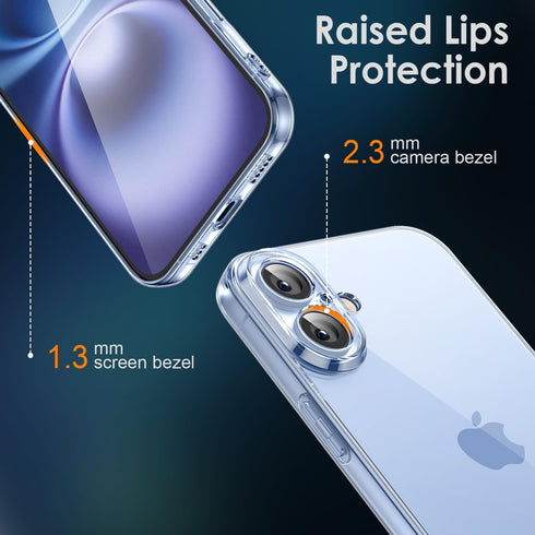 Shamo's 17 17) Clear TPU Case for iPhone with Camera Protection, Ultra Slim, Shockproof, Anti-Yellowing