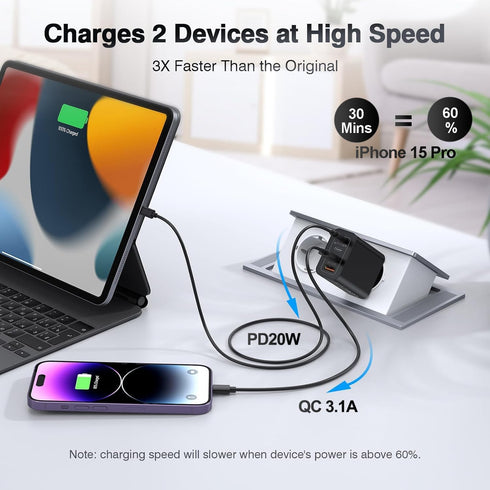 European USB C Charger, 55W Travel Plug Adapter, 4-Port USB C Fast Charging Block for iPhone 15 Series
