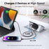 European USB C Charger, 55W Travel Plug Adapter, 4-Port USB C Fast Charging Block for iPhone 15 Series