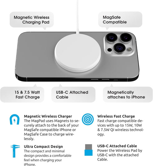MagPad Magnetic Wireless Charger Pad for MagSafe & USB-C Cable, Fast-Charging 15 Watts for iPhone 15/14/13/12