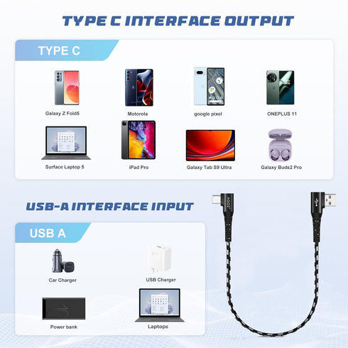AGOZ 1ft Short USB C Cable, Fast Charger 90 Degree Right Angle Cord for Samsung Galaxy S24/S23/S22/S21, iPhone 15 Pro