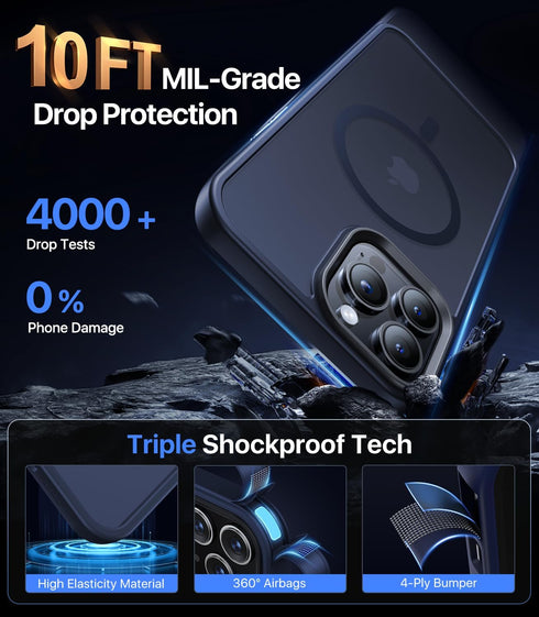 Magnetic Case for iPhone 12 Pro Max, Compatible with Magsafe, Military Grade Drop Protection, Navy Blue