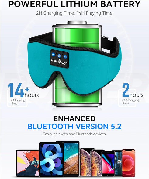 MUSICOZY Sleep Headphones 3D Bluetooth 5.4 Headband Sleep Mask, Wireless Music Earbuds Eye Mask for Side Sleepers