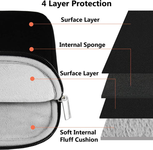 Hsmienk 15.6 inch, 15.6" Laptop Case Sleeve Shockproof Protective Notebook Case with Accessory Pocket, Briefcase