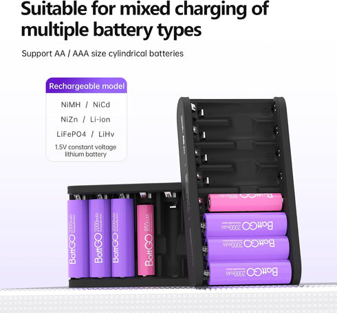 ISDT 8-Bay 1.2V 1.5V LiFePO4 Battery Charger AA AAA Rechargeable Batteries Portable Smart Charger Fast Charging USB
