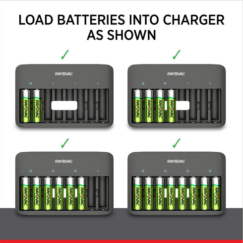 Rayovac 8 USB Battery Charger, Bay Charger for NiMH AA and AAA Rechargeable Batteries, Fast Charger for Batteries
