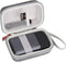 Mchoi Hard Carrying Case for Anker 733 Power Bank, 10000mAh Shockproof Waterproof Grey Travel Case Only