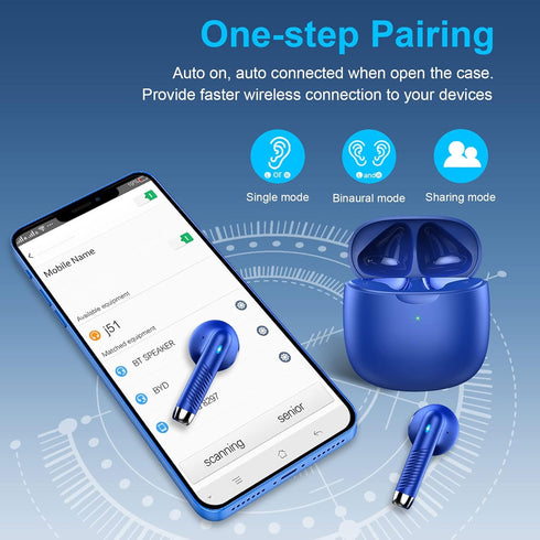 Wireless Earbuds, Bluetooth 5.3 Earbuds Stereo Bass, Noise Cancelling Mic, IP7 Waterproof Sports Earphones, 32H Playtime