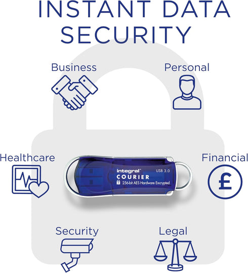 Integral 8GB Courier-197 256-Bit 3.0 197, USB3.0 Hardware Encrypted USB Secure Flash Memory Drive - Certified to FIPS