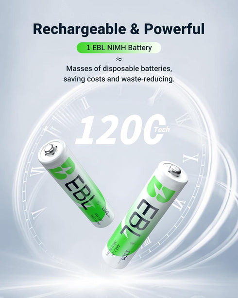 EBL 1100mAh 1.2V, 1200x (8 Pack) Rechargeable AAA Batteries with Camcorder Battery Charger, NiMH, Recharge up to Times