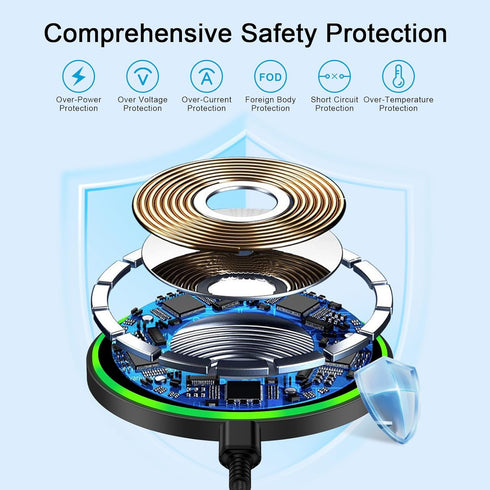 Fast Wireless Charger Pad for Samsung S24 Ultra, 15W Wireless Android Phone Charger Station for Galaxy S24 Plus, S23FE,